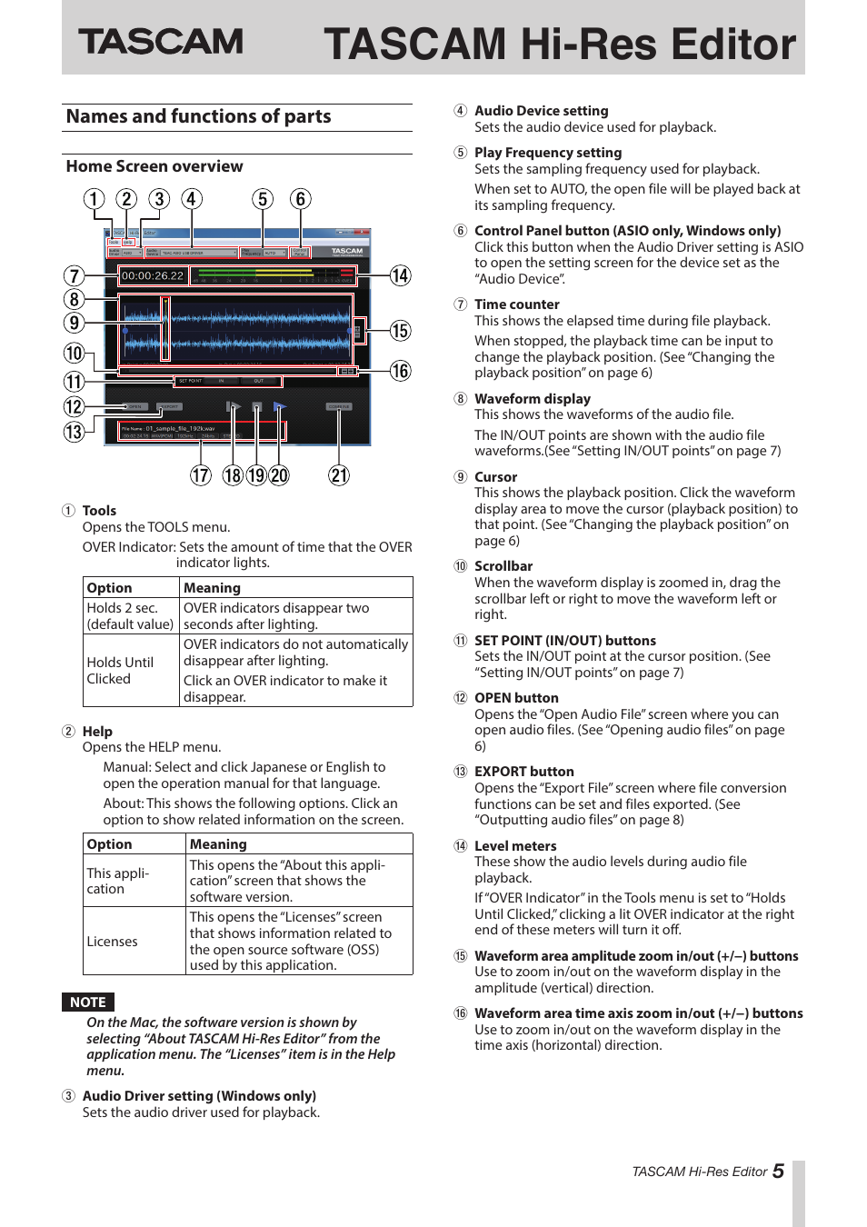 Names and functions of parts, Home screen overview, Tascam hi-res editor | 5names and functions of parts | Teac Hi-Res Editor User Manual | Page 5 / 14