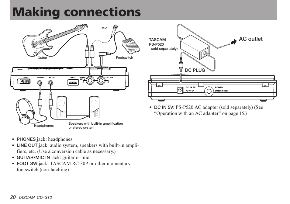 Making connections, Important safety precautions making connections | Teac CD-GT2 User Manual | Page 20 / 44