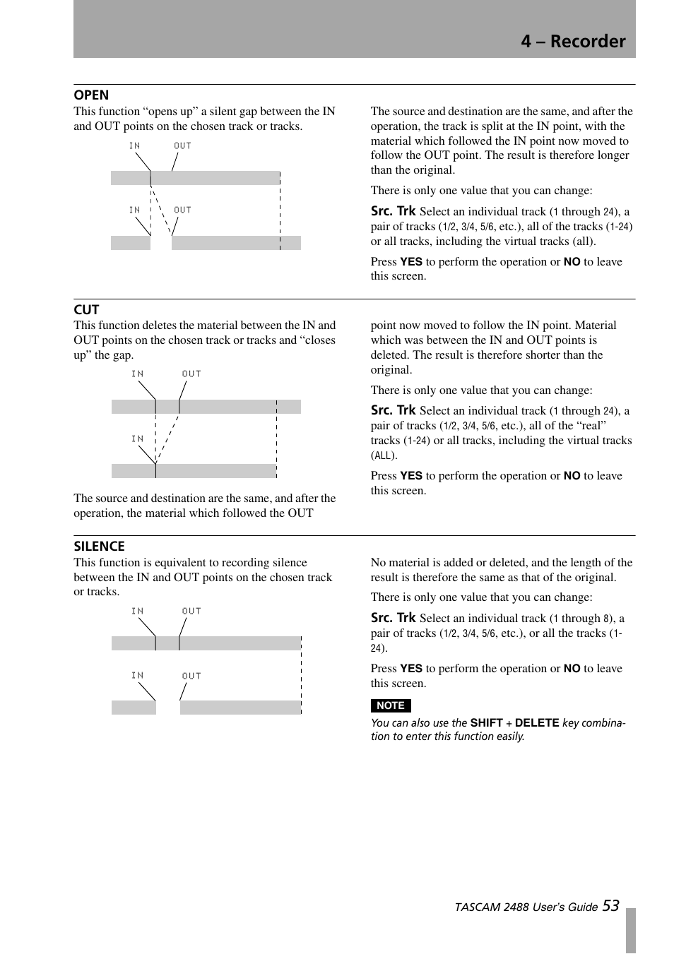 Open, Silence, Open cut silence | 4 – recorder | Teac 2488 User Manual | Page 53 / 92
