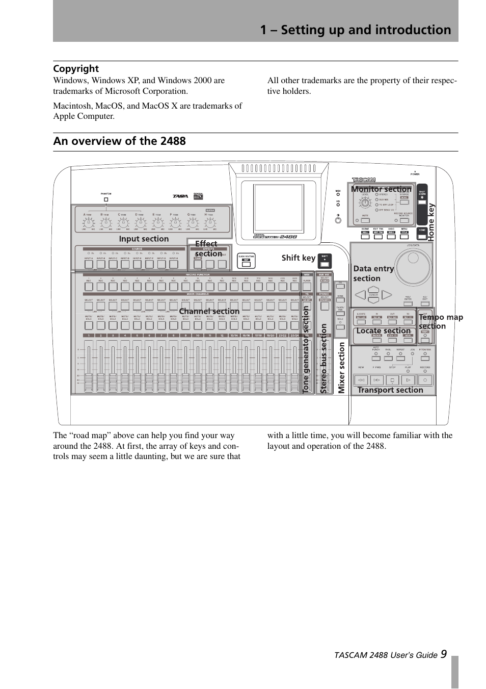 Copyright, An overview of the 2488, 1 – setting up and introduction | Teac 2488 User Manual | Page 9 / 92