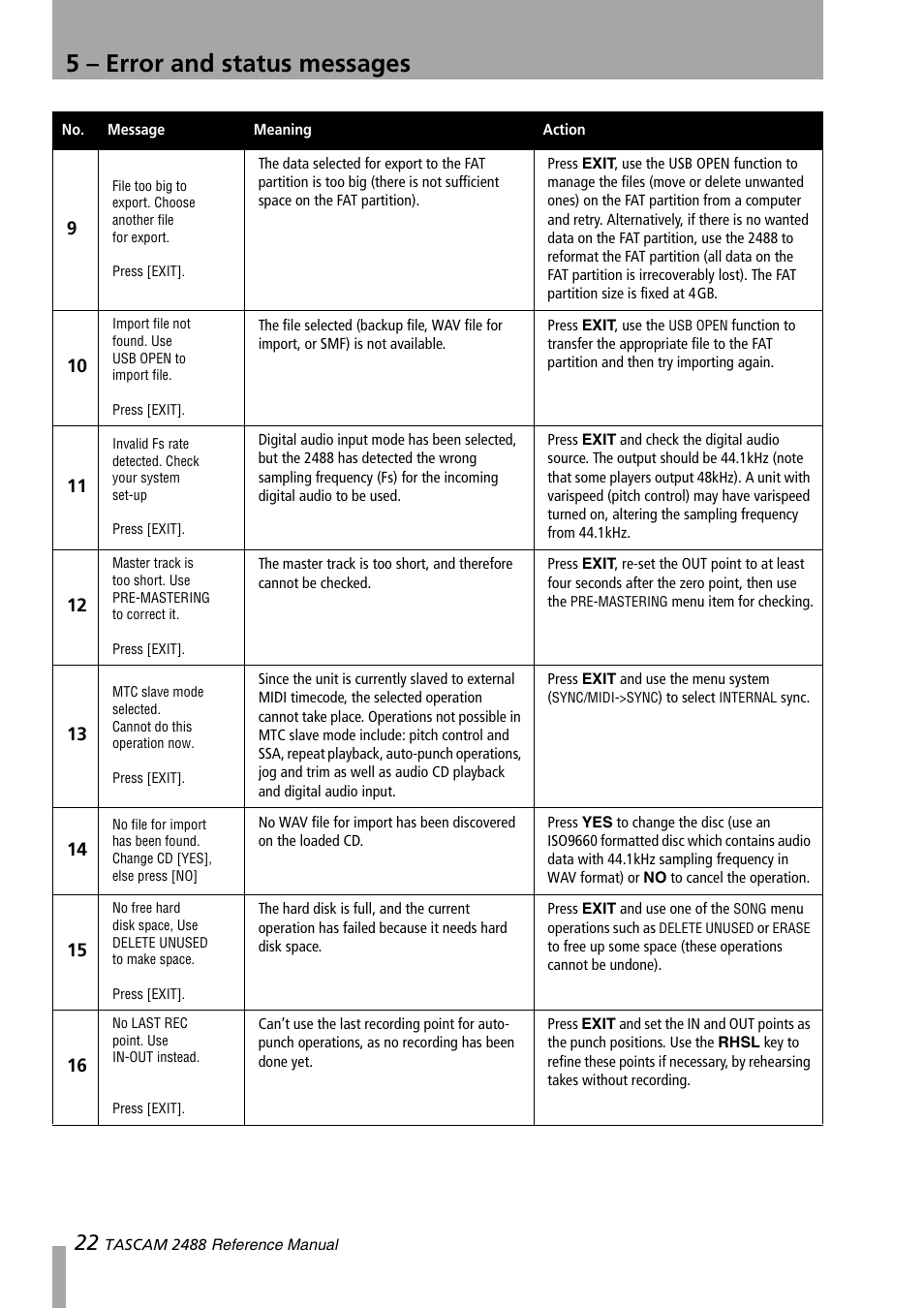 5 – error and status messages | Teac 2488 Reference Manual User Manual | Page 22 / 28