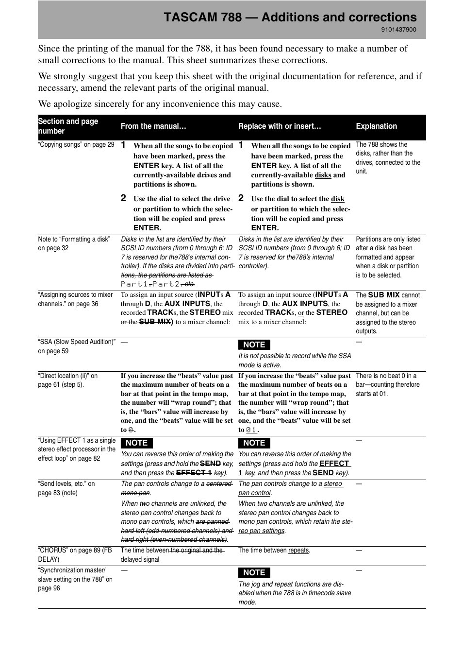 Teac 788 Addendum User Manual | 2 pages