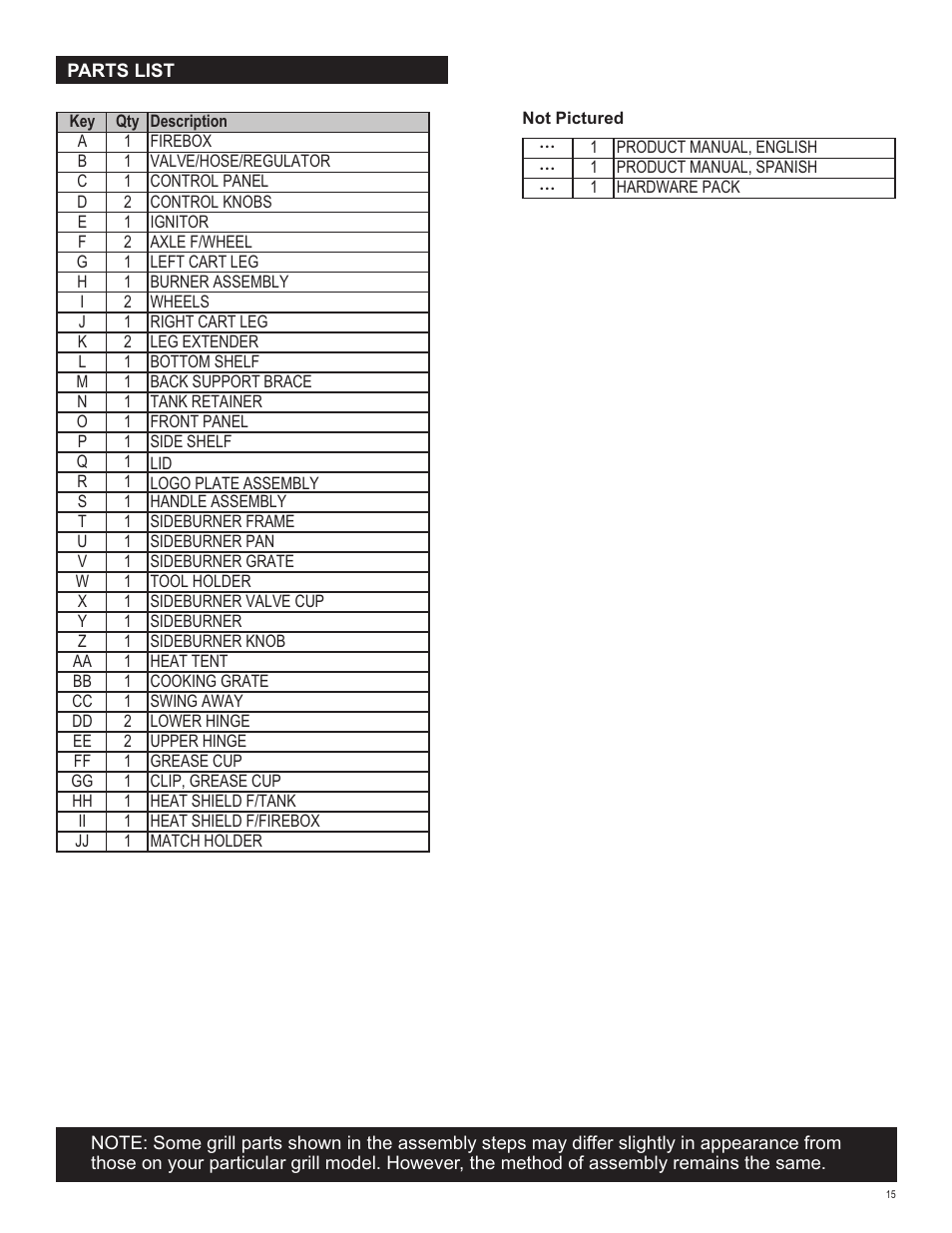 Char-Broil 463821909 User Manual | Page 15 / 28