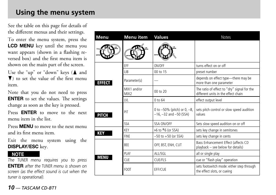 Using the menu system | Teac CD-BT1 User Manual | Page 10 / 20