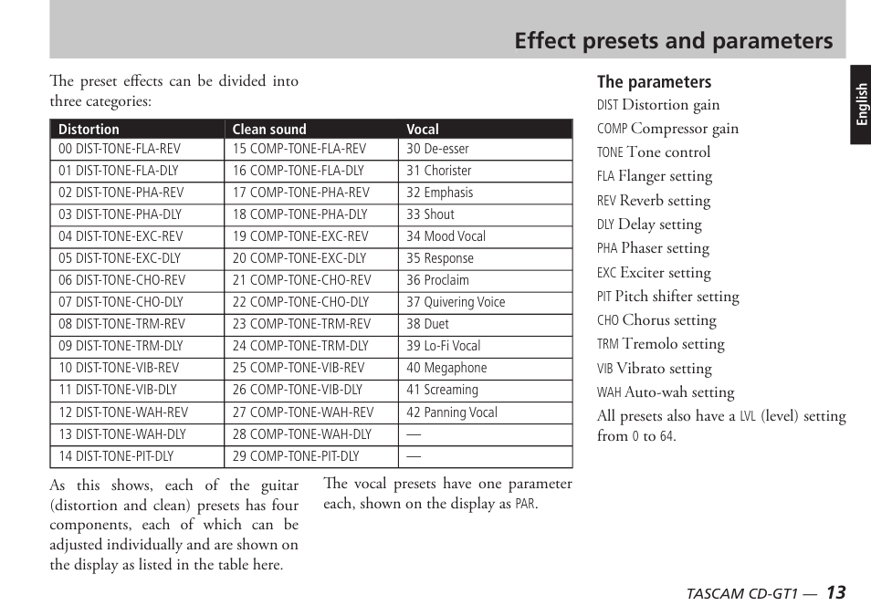 Effect presets and parameters | Teac CD-GT1 User Manual | Page 13 / 68