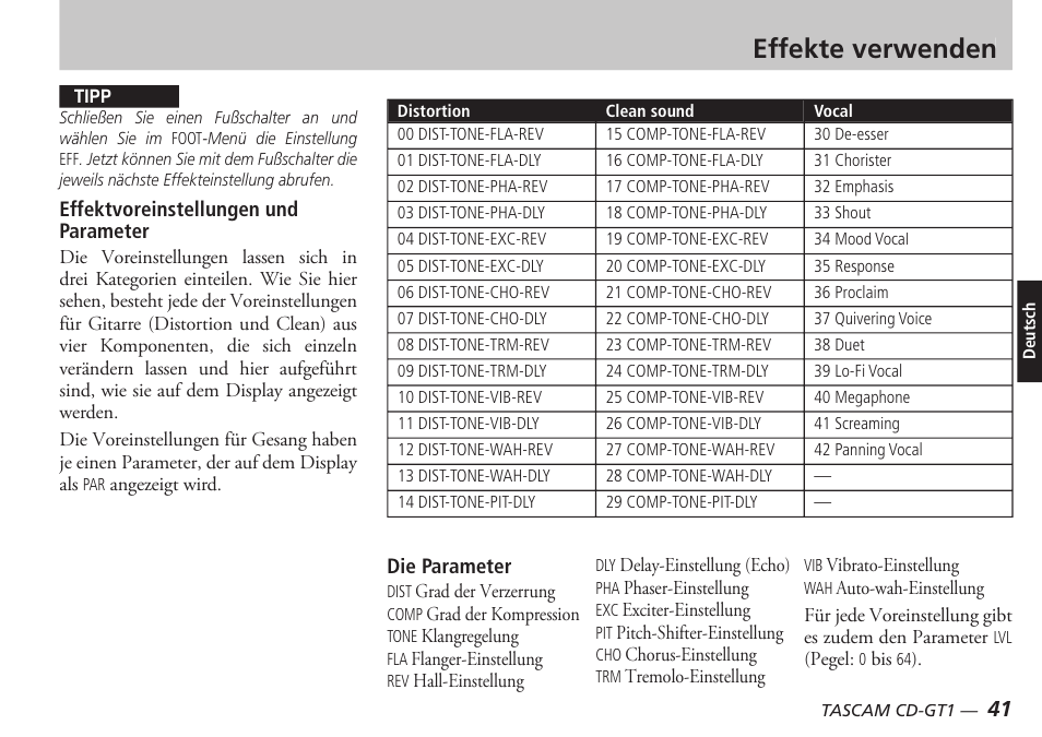 Effekte verwenden | Teac CD-GT1 User Manual | Page 41 / 68