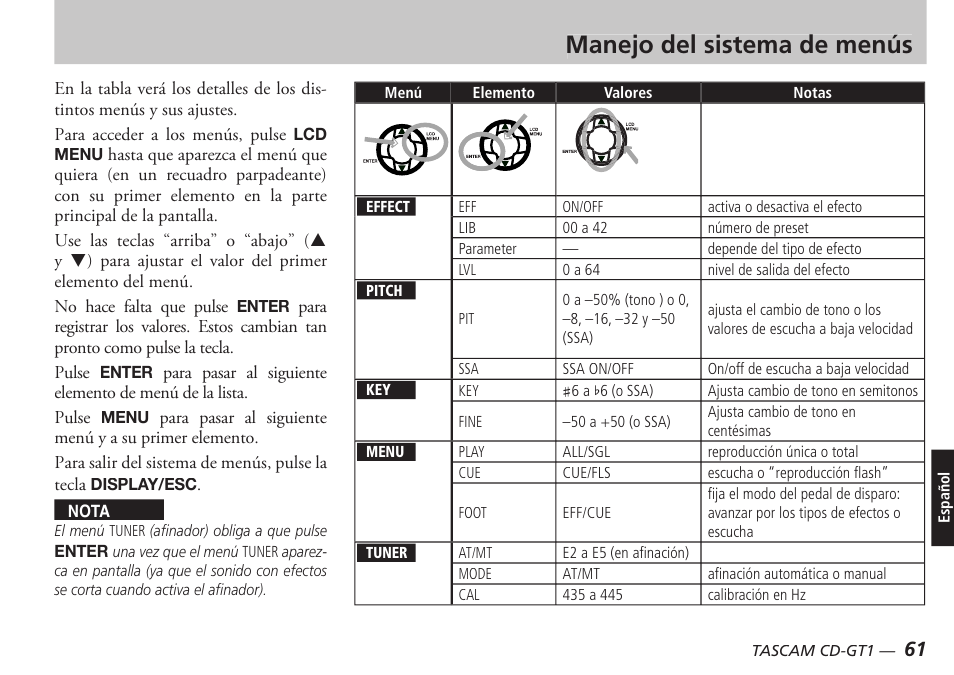 Manejo del sistema de menús | Teac CD-GT1 User Manual | Page 61 / 68