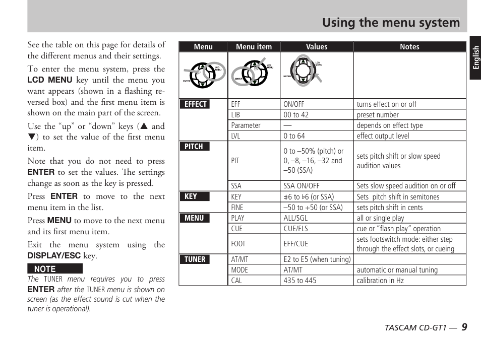 Using the menu system | Teac CD-GT1 User Manual | Page 9 / 68