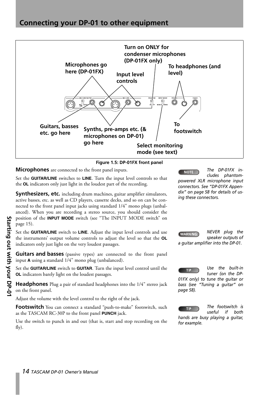 Figure 1.5: dp-01fx front panel, Connecting your dp-01 to other equipment | Teac DP-01 Series Owners Manual User Manual | Page 14 / 68