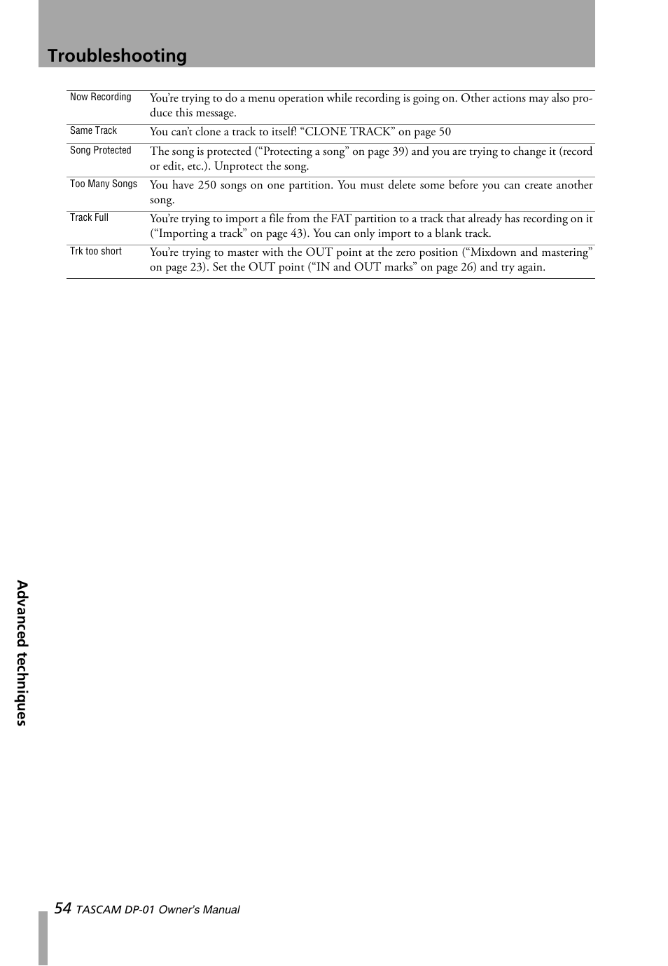 Troubleshooting | Teac DP-01 Series Owners Manual User Manual | Page 54 / 68