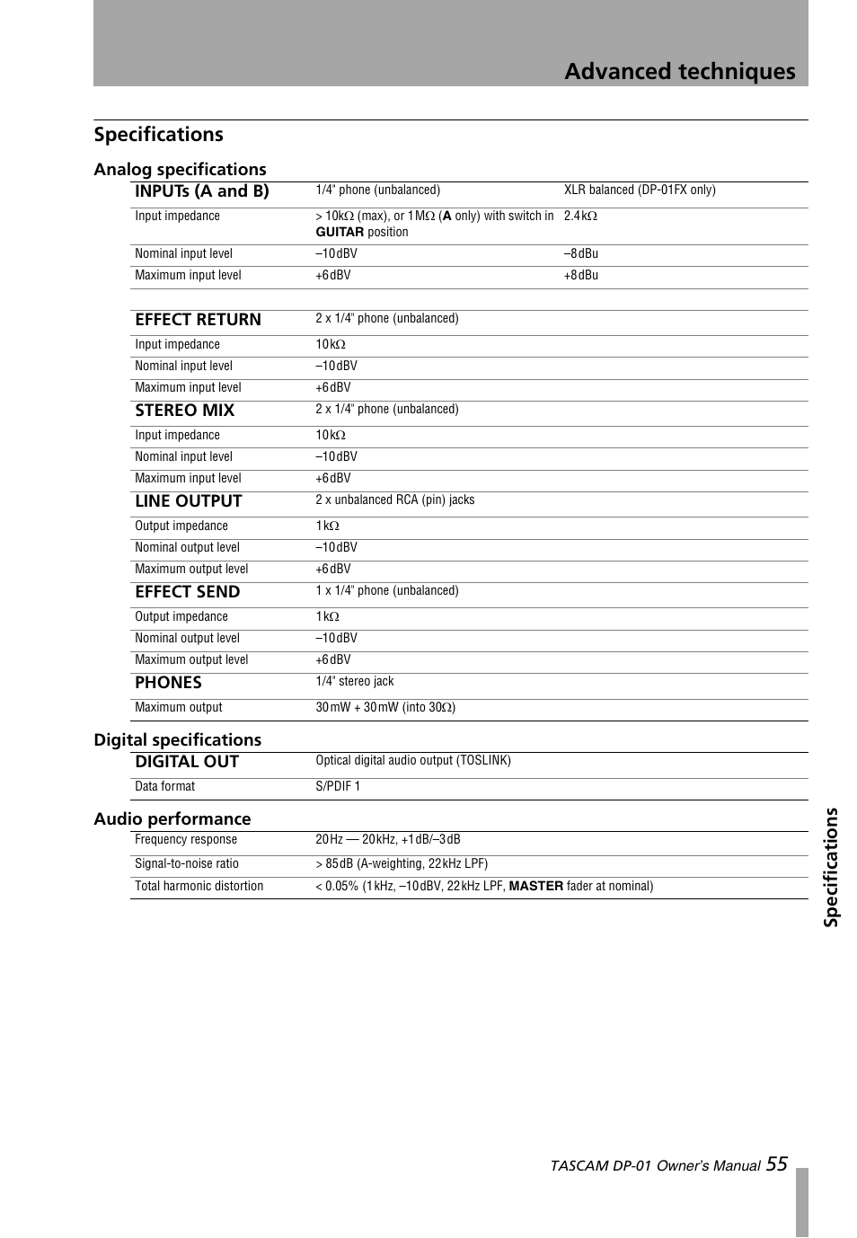 Specifications, Analog specifications, Digital specifications | Audio performance, Advanced techniques, Sp ecificatio ns, Effect return, Stereo mix, Line output, Effect send | Teac DP-01 Series Owners Manual User Manual | Page 55 / 68