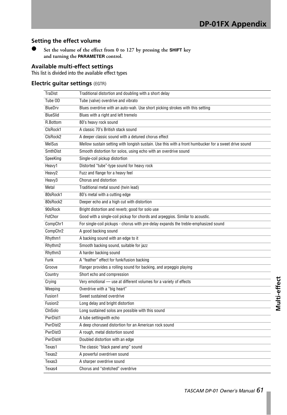 Setting the effect volume, Available multi-effect settings, Dp-01fx appendix | Multi-ef fect, Electric guitar settings | Teac DP-01 Series Owners Manual User Manual | Page 61 / 68