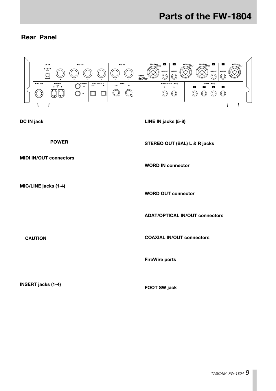 Parts of the fw-1804, Rear panel | Teac FW-1804 User Manual | Page 9 / 20