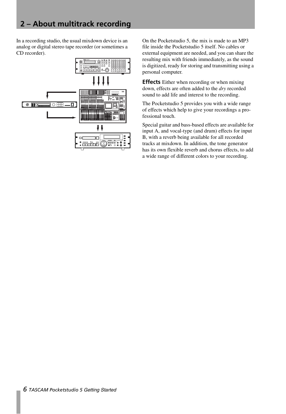 Effects, 2 – about multitrack recording | Teac PocketStudio 5 Getting Started User Manual | Page 6 / 28