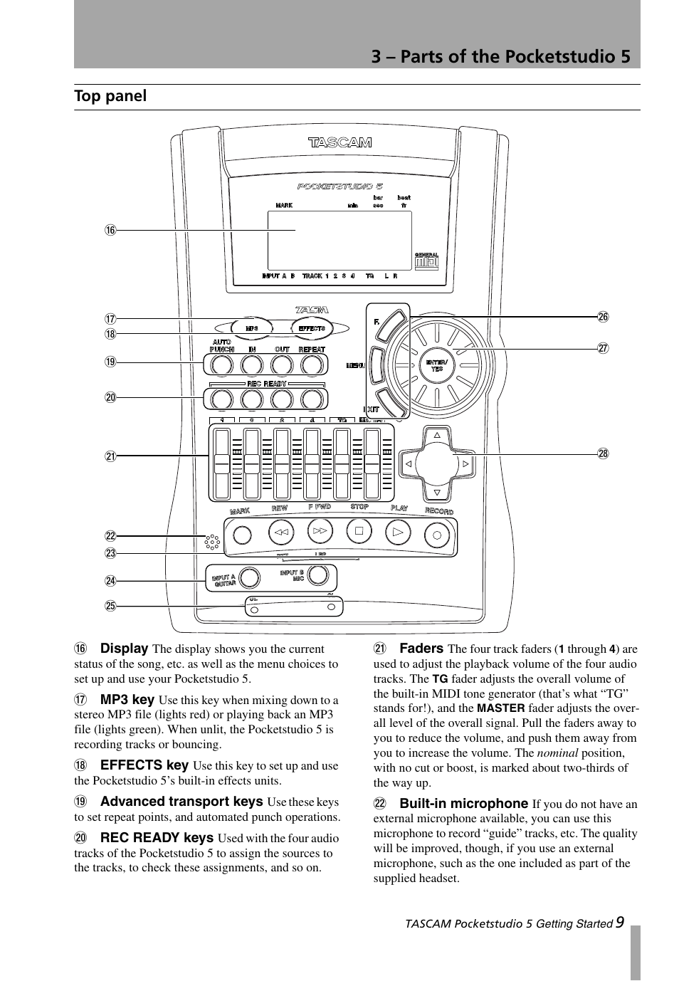 Top panel, 3 – parts of the pocketstudio 5, 9top panel | Teac PocketStudio 5 Getting Started User Manual | Page 9 / 28