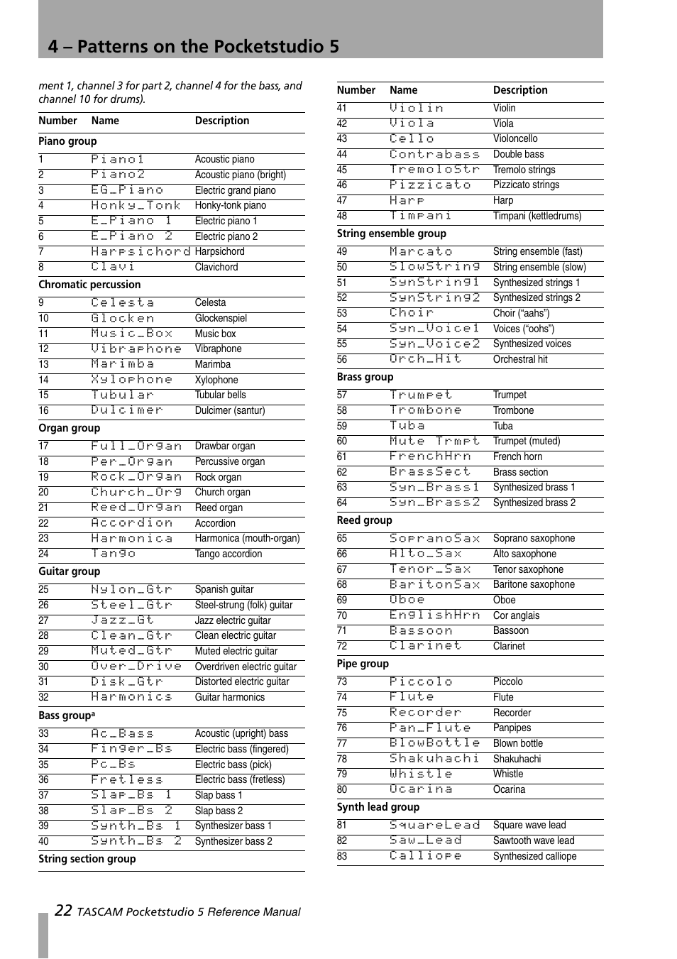 4 – patterns on the pocketstudio 5 | Teac PocketStudio 5 Reference Manual User Manual | Page 22 / 50