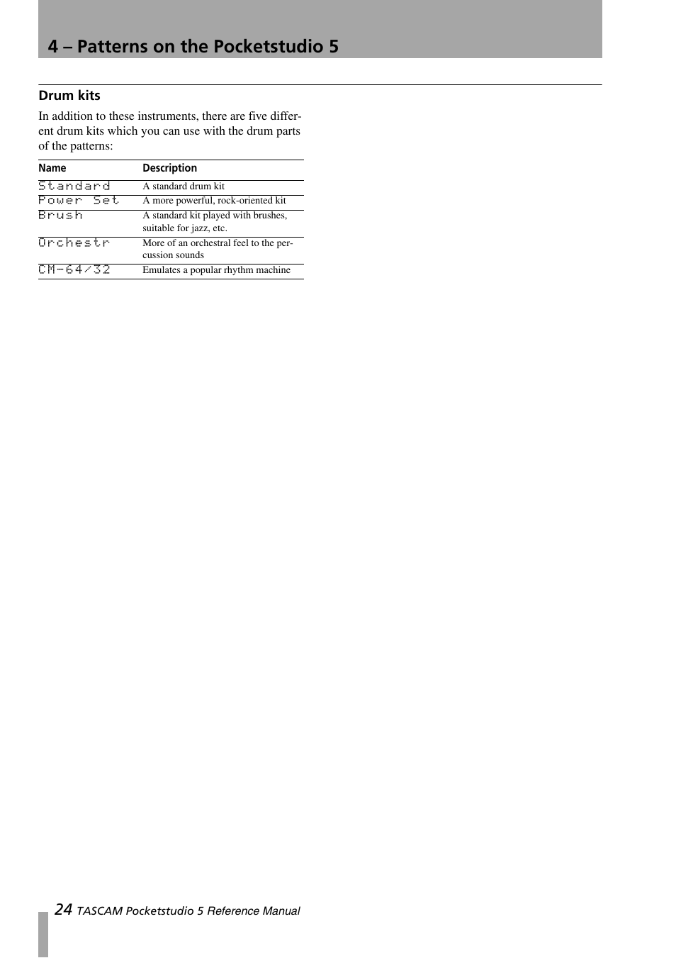 Drum kits, 4 – patterns on the pocketstudio 5 | Teac PocketStudio 5 Reference Manual User Manual | Page 24 / 50