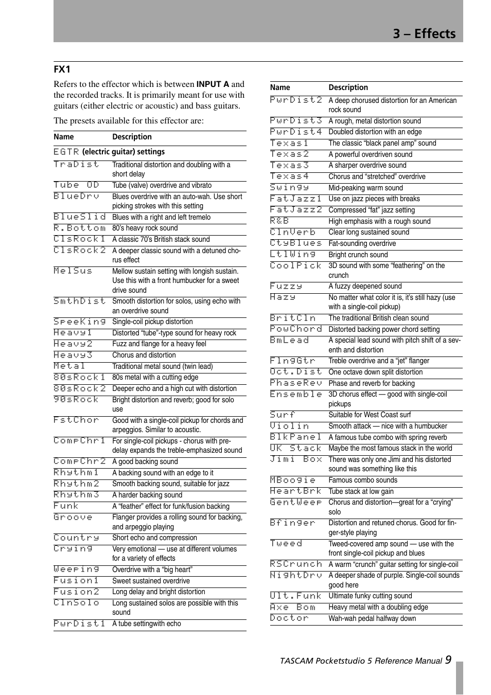 3 – effects | Teac PocketStudio 5 Reference Manual User Manual | Page 9 / 50