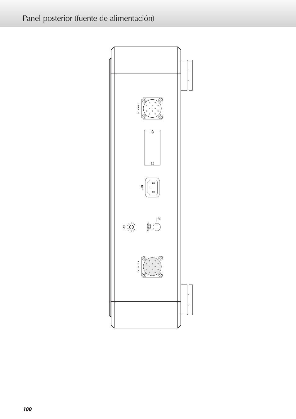 Panel posterior (fuente de alimentación) | Teac GRANDIOSO P1 User Manual | Page 100 / 104