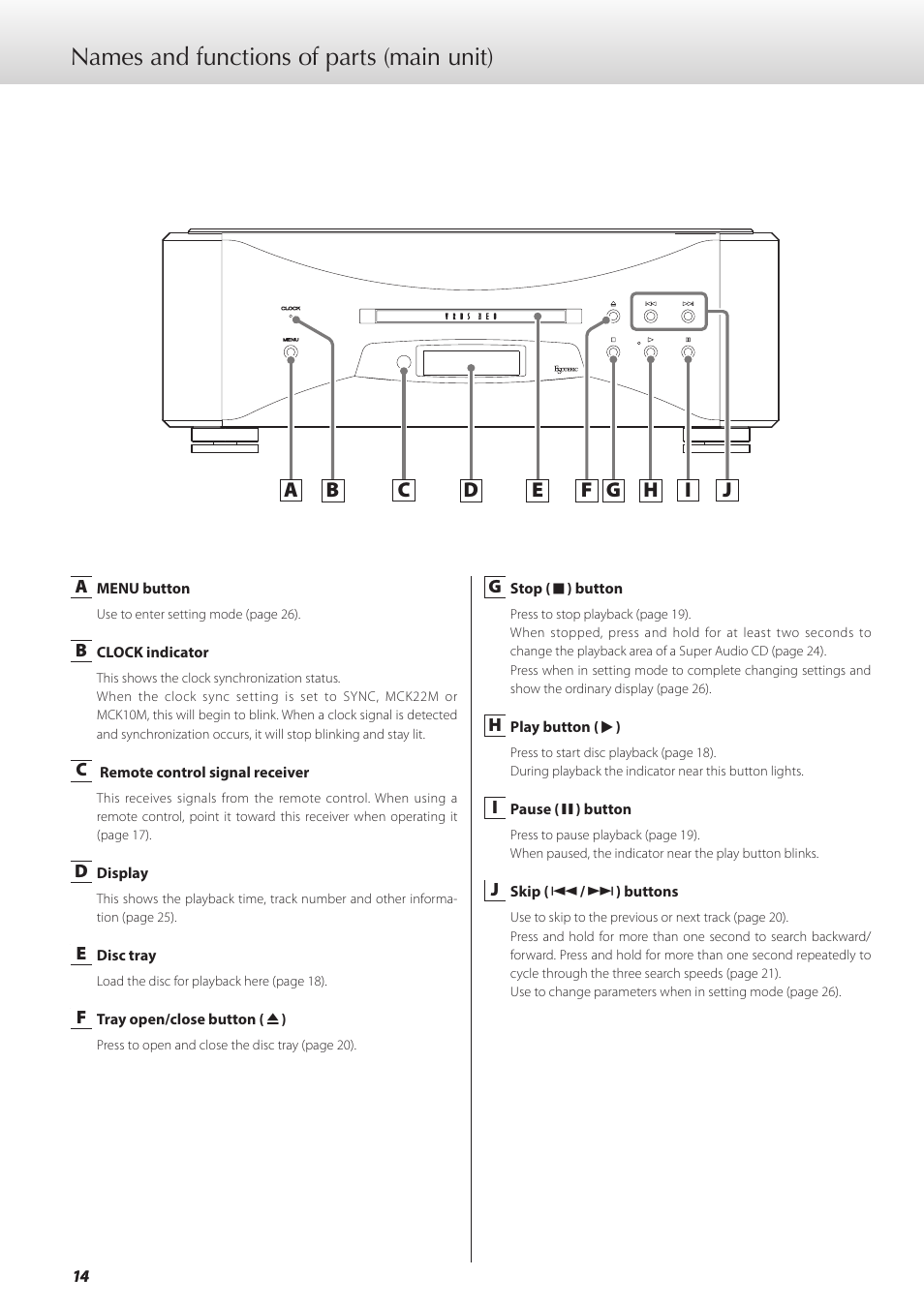 Names and functions of parts (main unit) | Teac GRANDIOSO P1 User Manual | Page 14 / 104