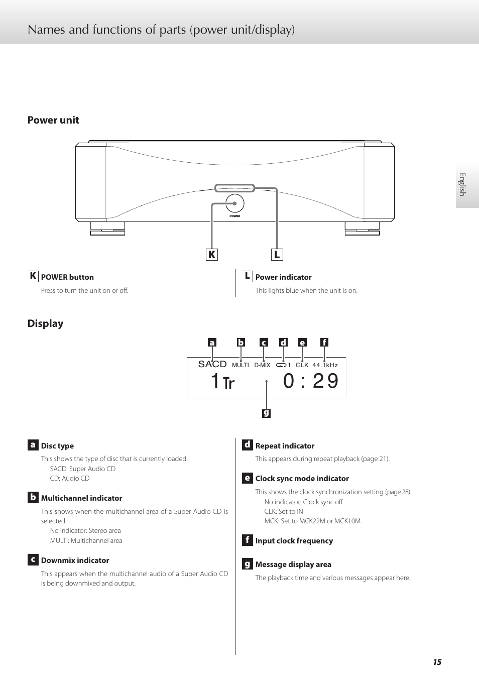 Names and functions of parts (power unit/display), Power unit, Display | Power unit display | Teac GRANDIOSO P1 User Manual | Page 15 / 104