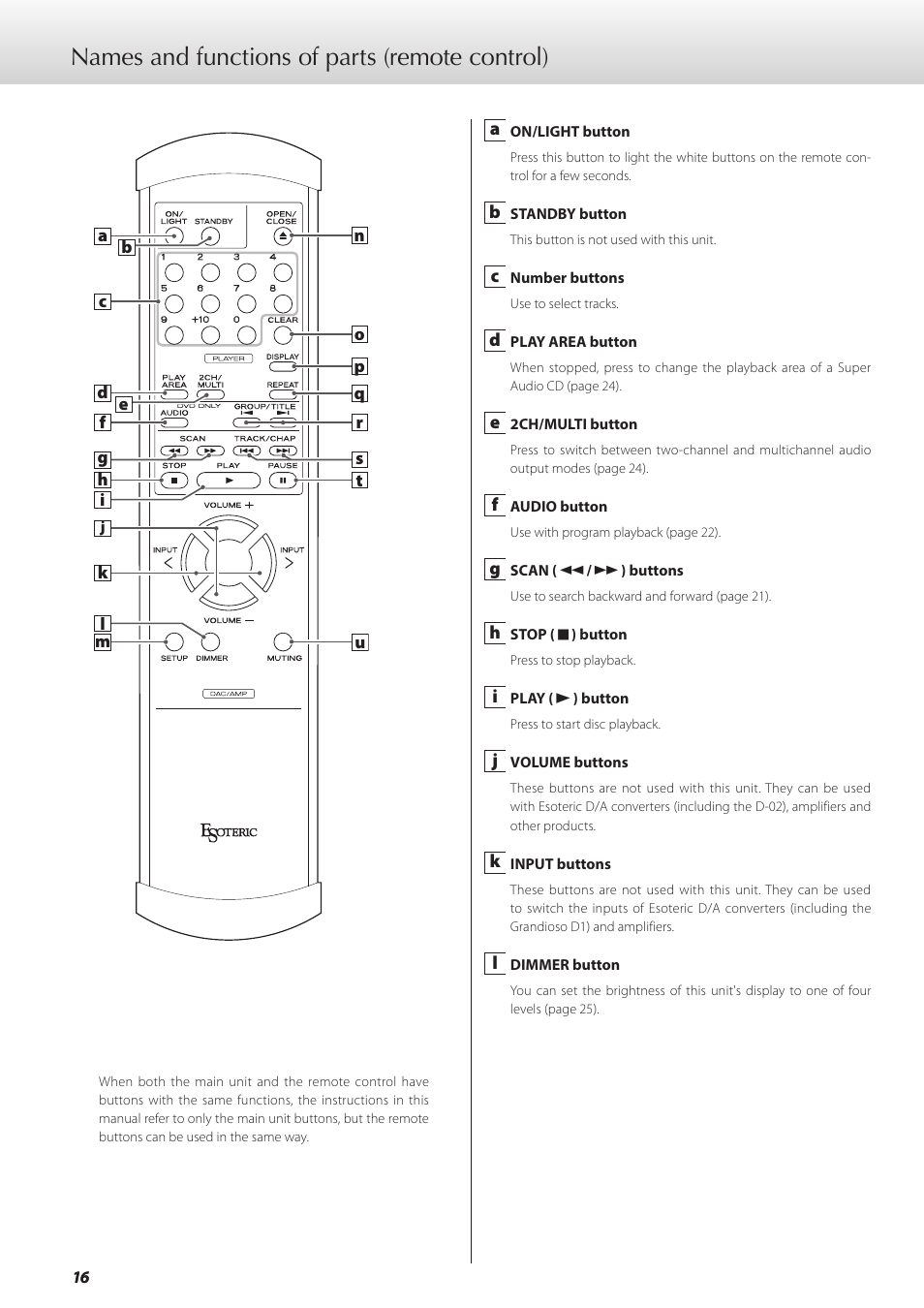 Names and functions of parts (remote control) | Teac GRANDIOSO P1 User Manual | Page 16 / 104