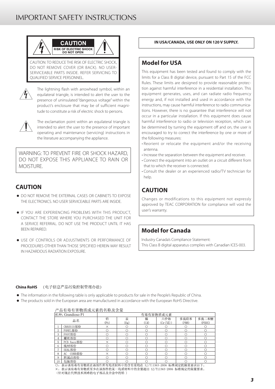 English, Important safety instructions, Caution | Model for usa, Model for canada | Teac GRANDIOSO P1 User Manual | Page 3 / 104