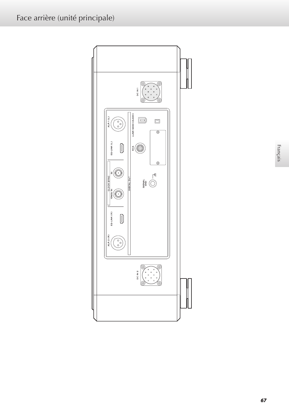 Face arrière (unité principale) | Teac GRANDIOSO P1 User Manual | Page 67 / 104