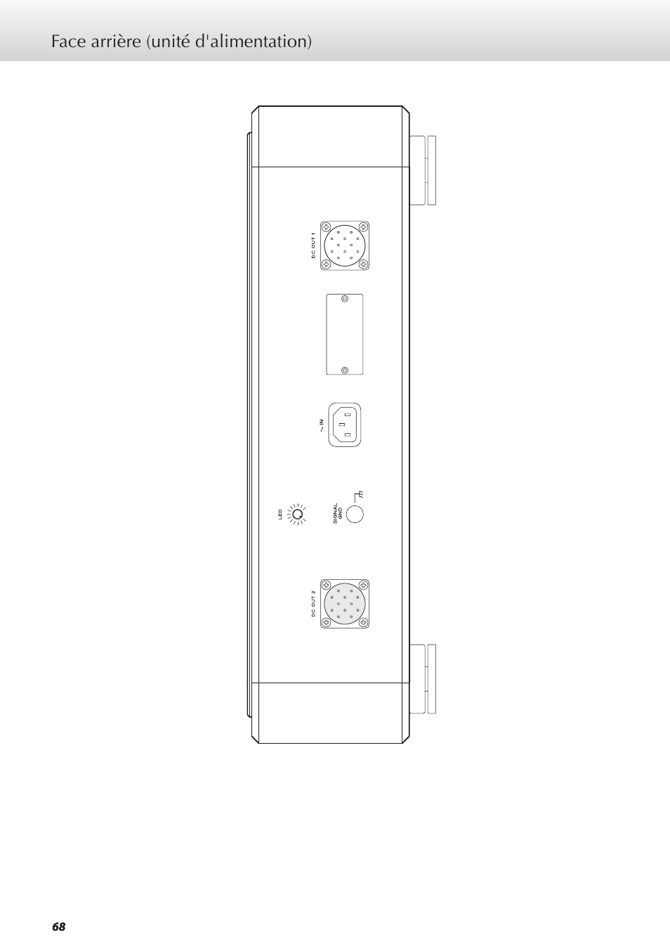 Face arrière (unité d'alimentation) | Teac GRANDIOSO P1 User Manual | Page 68 / 104