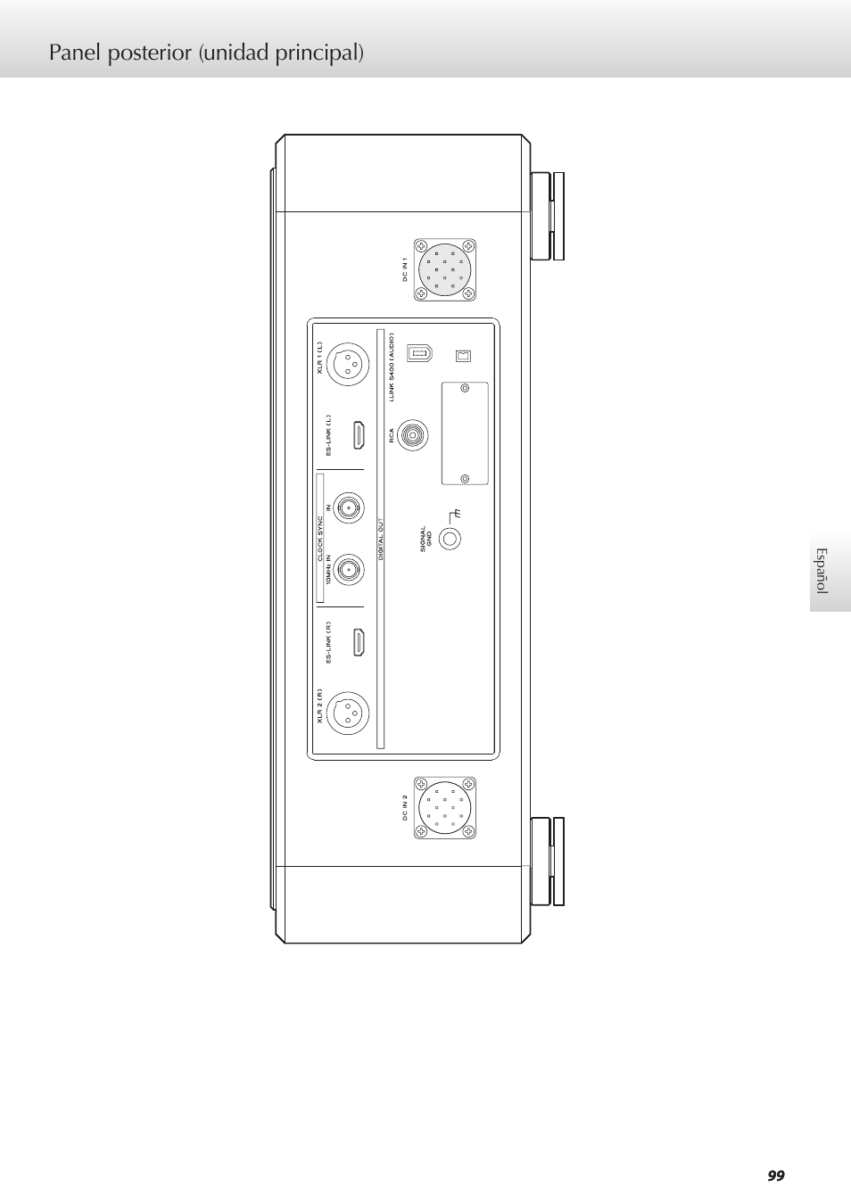 Panel posterior (unidad principal) | Teac GRANDIOSO P1 User Manual | Page 99 / 104