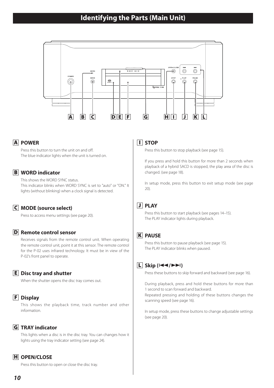 Identifying the parts (main unit) | Teac P-02 User Manual | Page 10 / 84