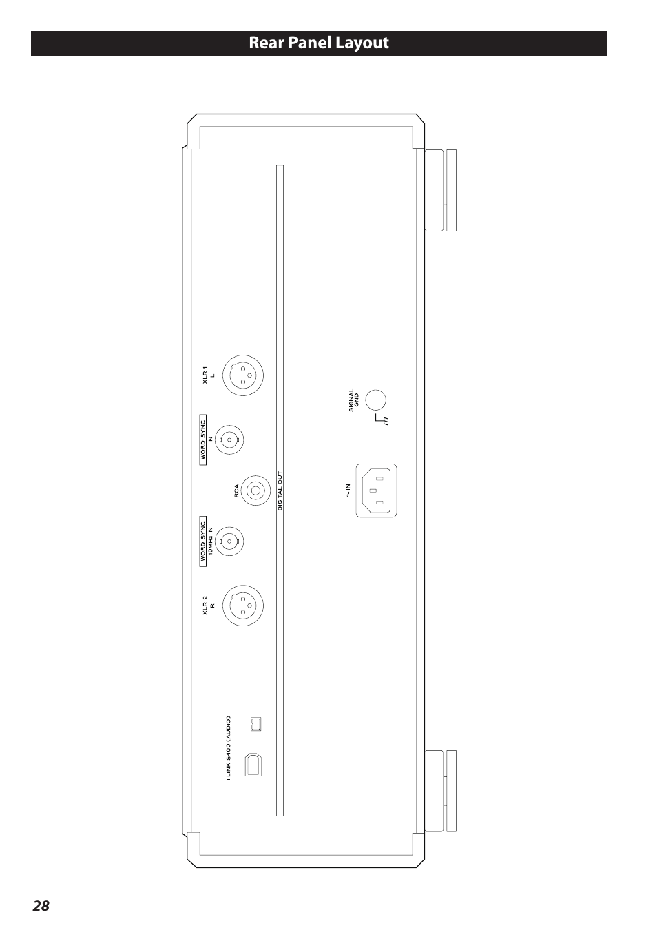 Rear panel layout | Teac P-02 User Manual | Page 28 / 84