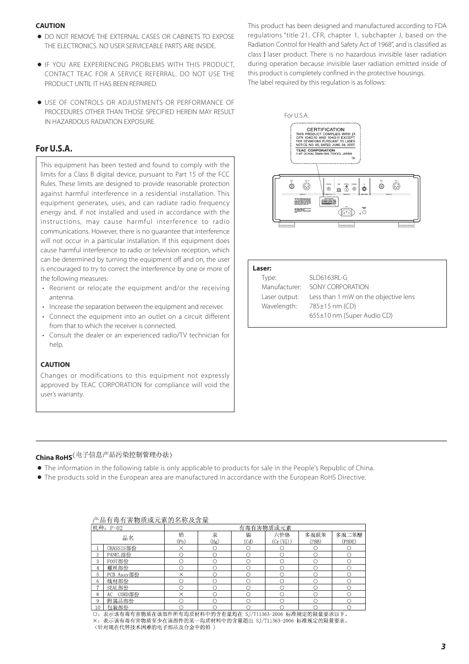 For u.s.a | Teac P-02 User Manual | Page 3 / 84