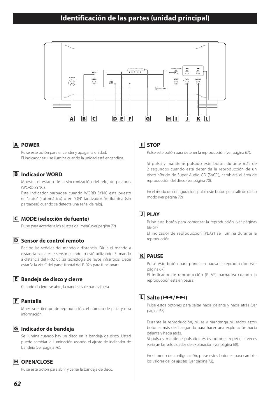 Identificación de las partes (unidad principal) | Teac P-02 User Manual | Page 62 / 84