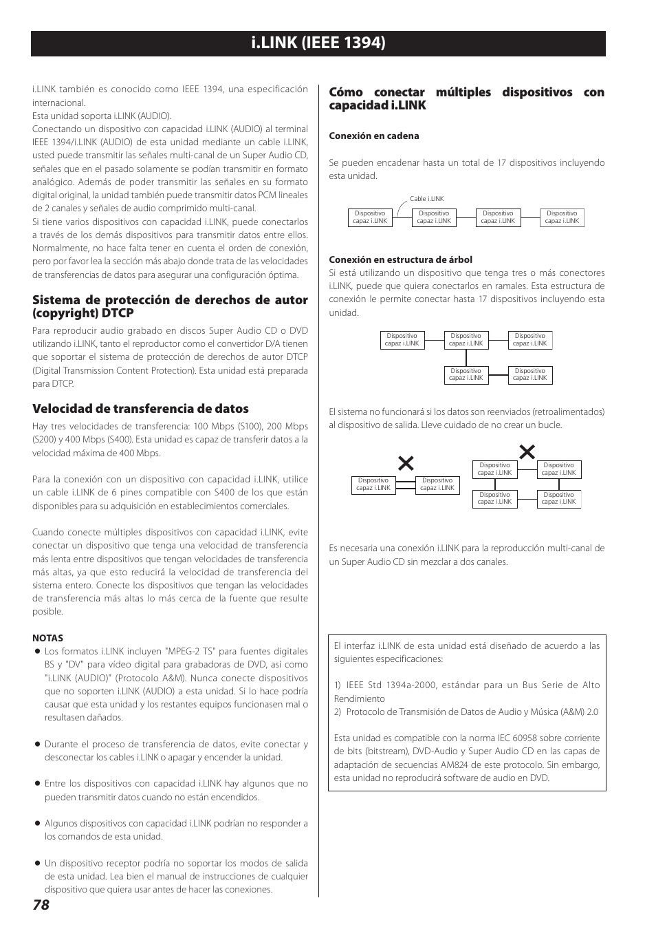 I.link (ieee 1394), Velocidad de transferencia de datos | Teac P-02 User Manual | Page 78 / 84