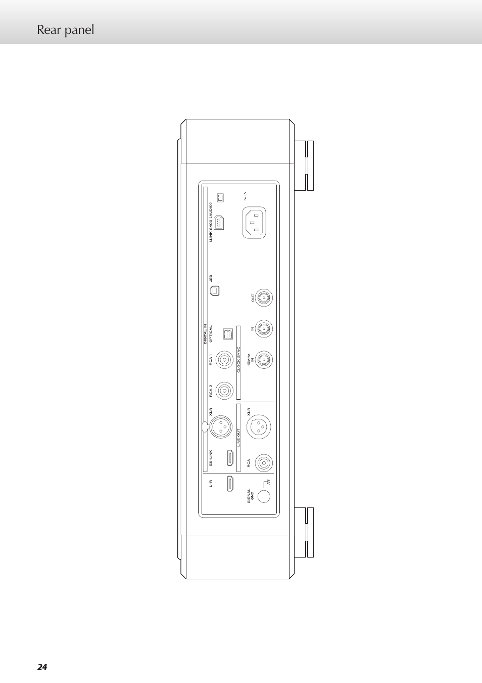 Rear panel | Teac GRANDIOSO D1 User Manual | Page 24 / 68