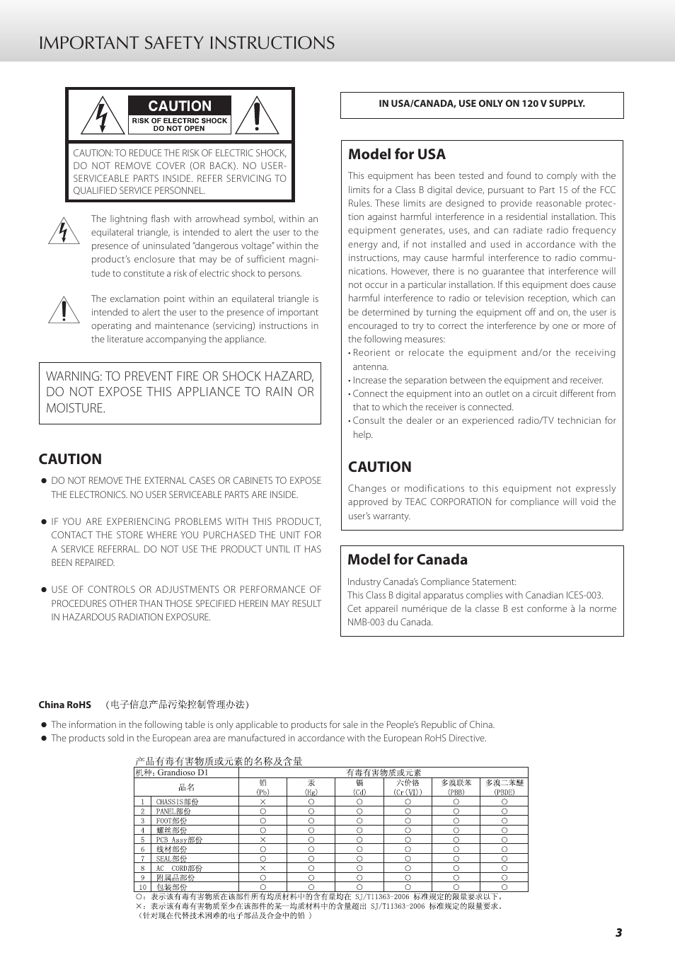 English, Important safety instructions, Caution | Model for usa, Model for canada | Teac GRANDIOSO D1 User Manual | Page 3 / 68