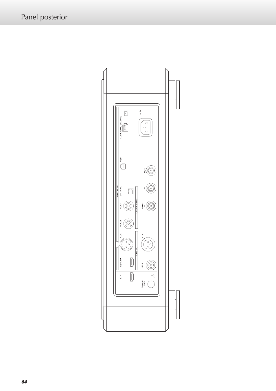 Panel posterior | Teac GRANDIOSO D1 User Manual | Page 64 / 68