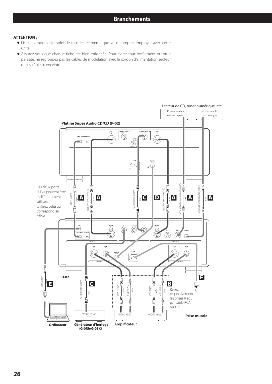 Branchements, 26 branchements | Teac D-02 User Manual | Page 26 / 64