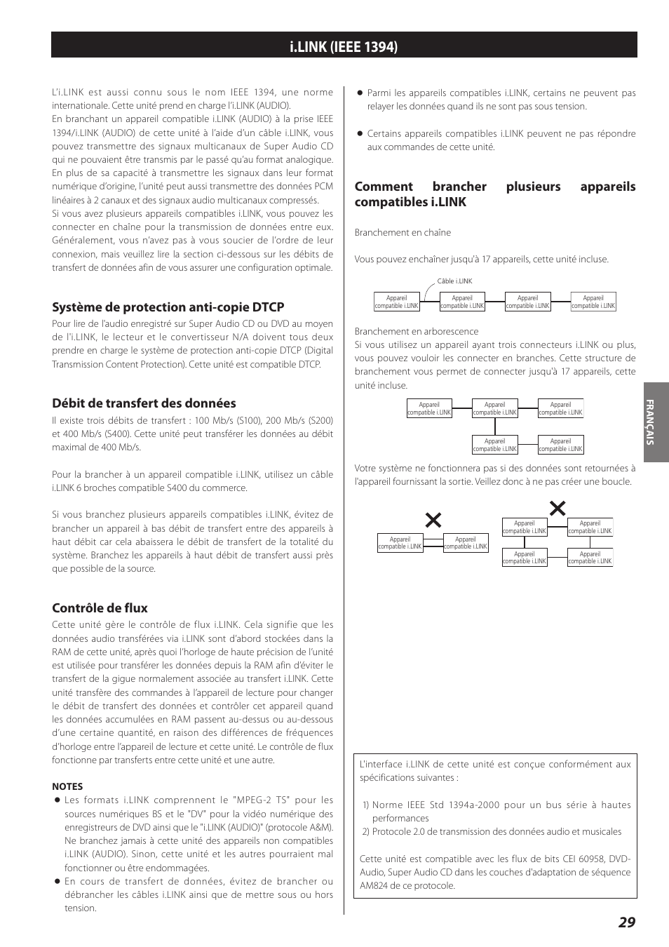 I.link (ieee 1394), Système de protection anti-copie dtcp, Débit de transfert des données | Contrôle de flux | Teac D-02 User Manual | Page 29 / 64