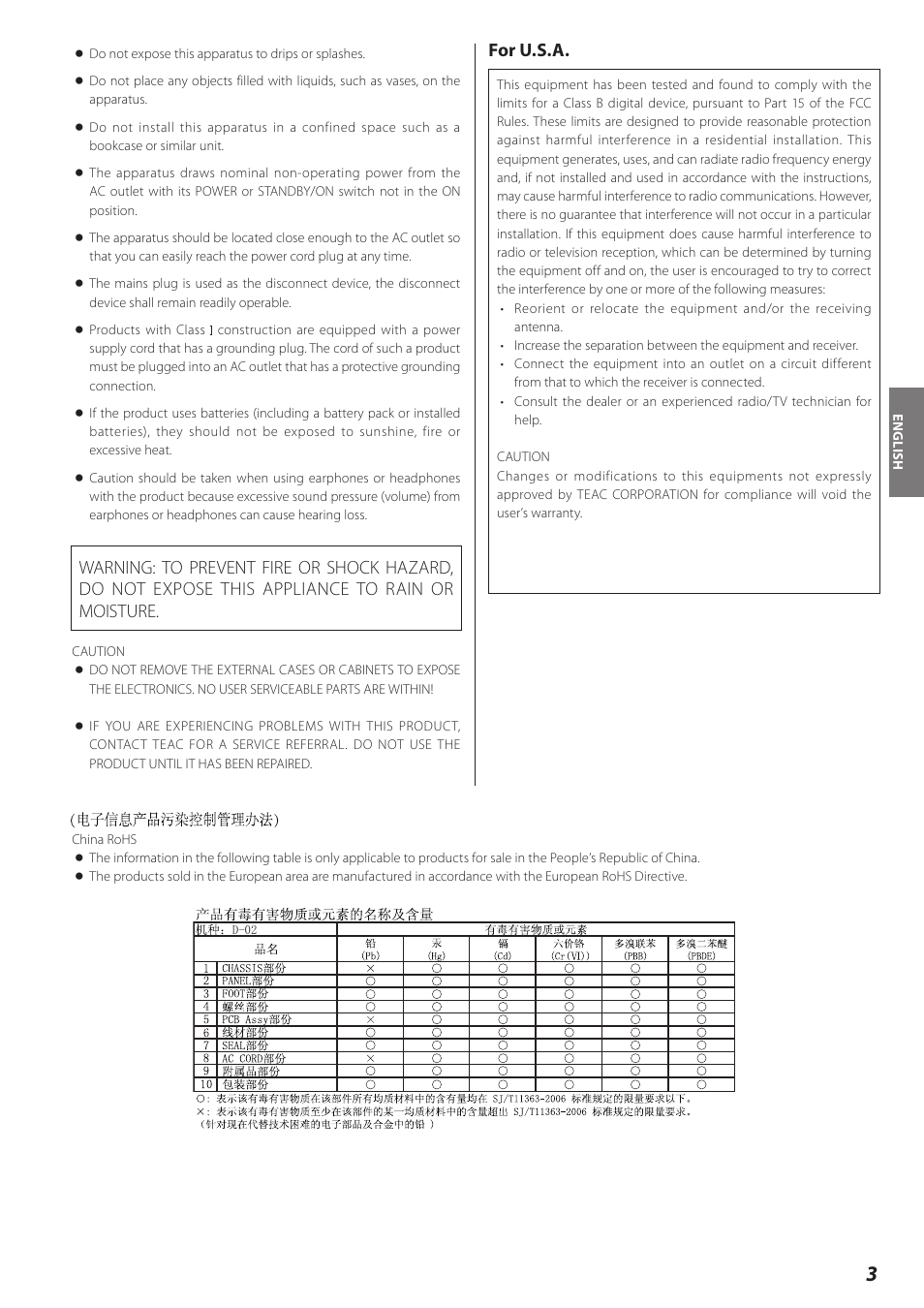 For u.s.a | Teac D-02 User Manual | Page 3 / 64