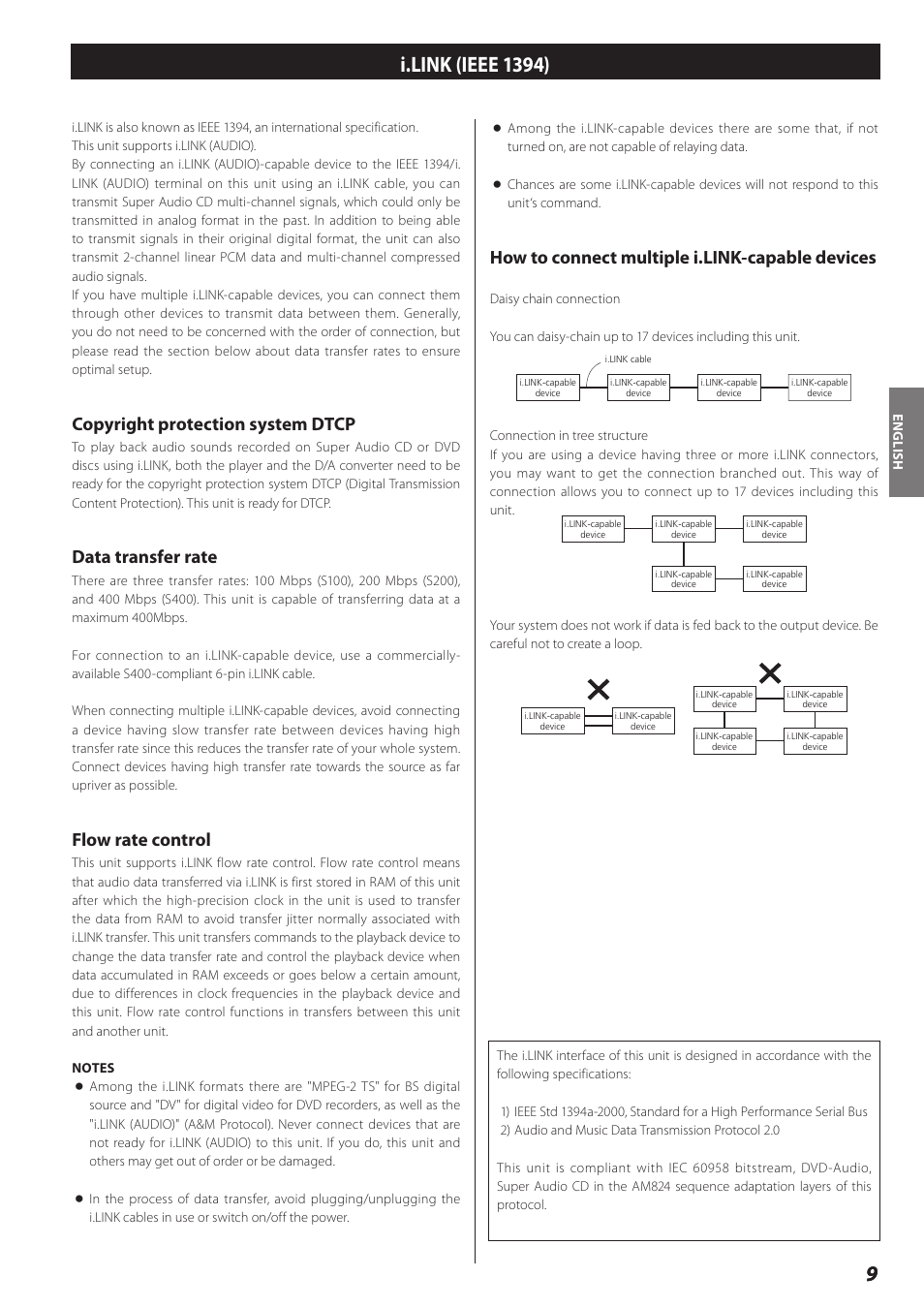 I.link (ieee 1394), Copyright protection system dtcp, Data transfer rate | Flow rate control, How to connect multiple i.link-capable devices | Teac D-02 User Manual | Page 9 / 64