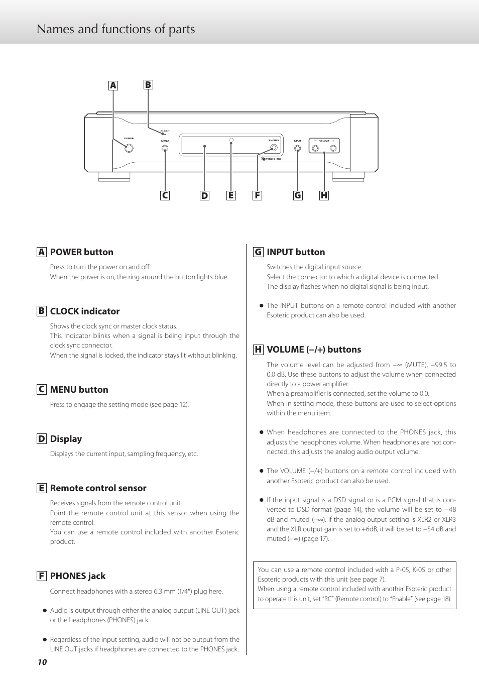Names and functions of parts | Teac D-07x User Manual | Page 10 / 68