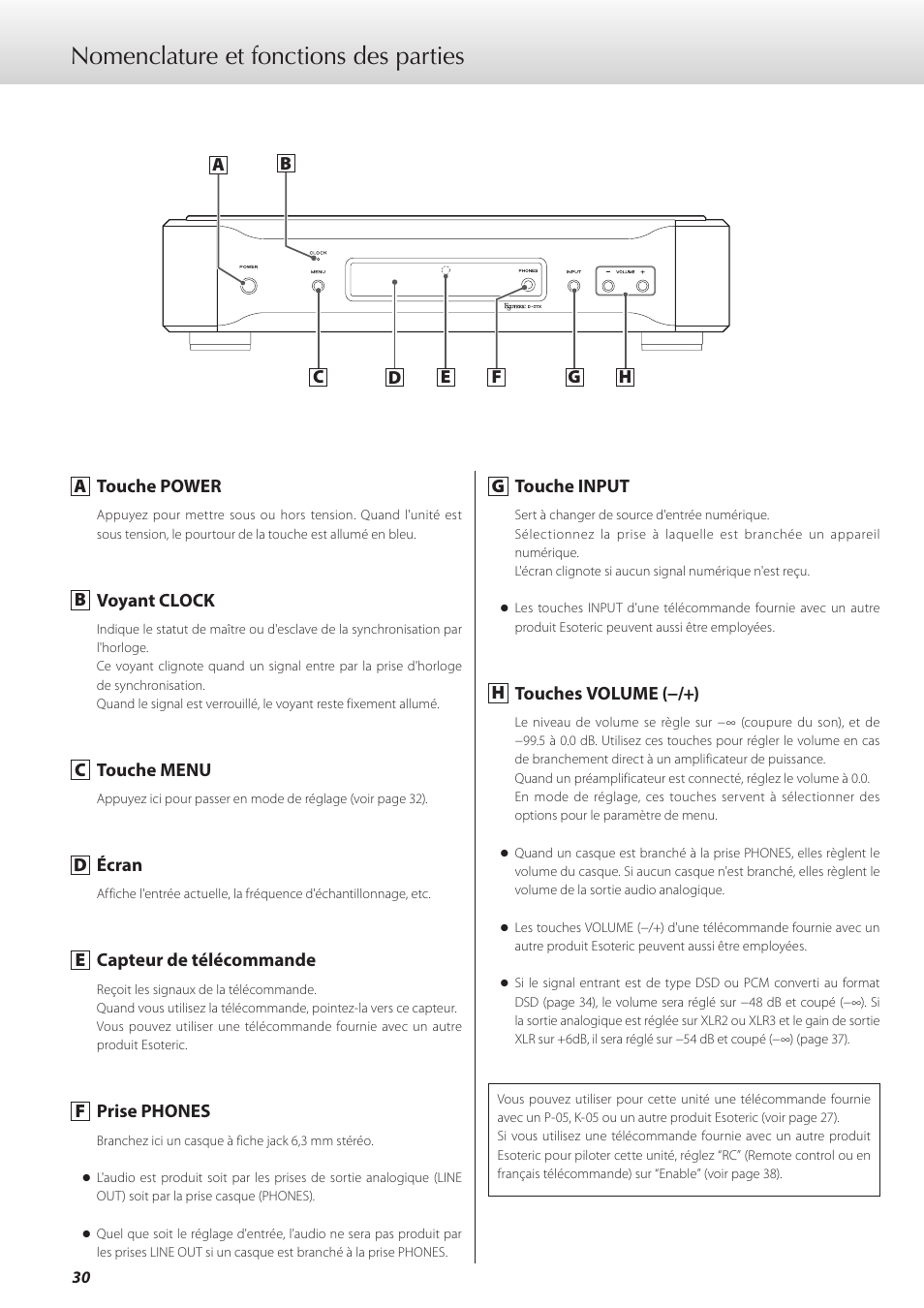 Nomenclature et fonctions des parties | Teac D-07x User Manual | Page 30 / 68