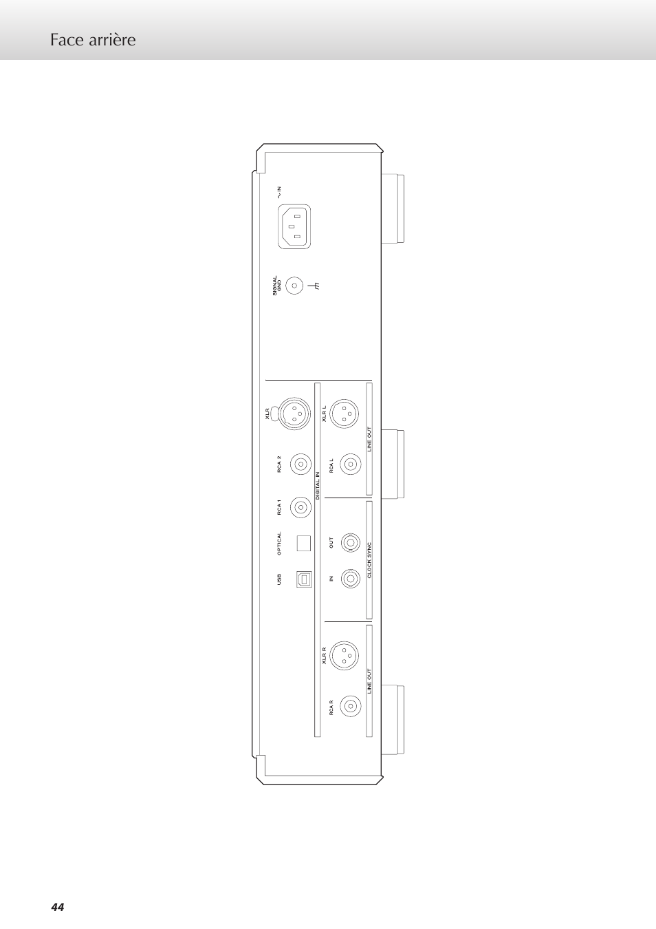 Face arrière | Teac D-07x User Manual | Page 44 / 68