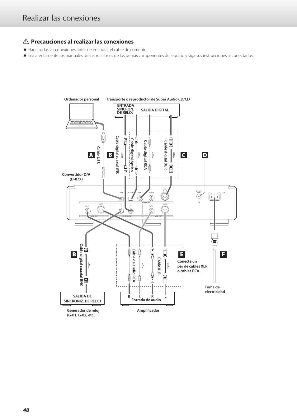 Realizar las conexiones, Q precauciones al realizar las conexiones, Ab c d | Be f | Teac D-07x User Manual | Page 48 / 68
