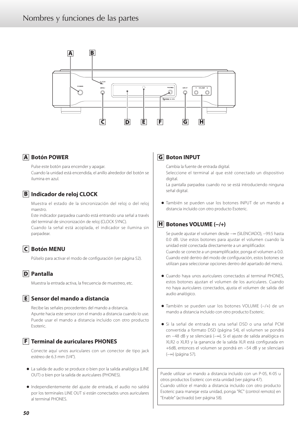 Nombres y funciones de las partes | Teac D-07x User Manual | Page 50 / 68