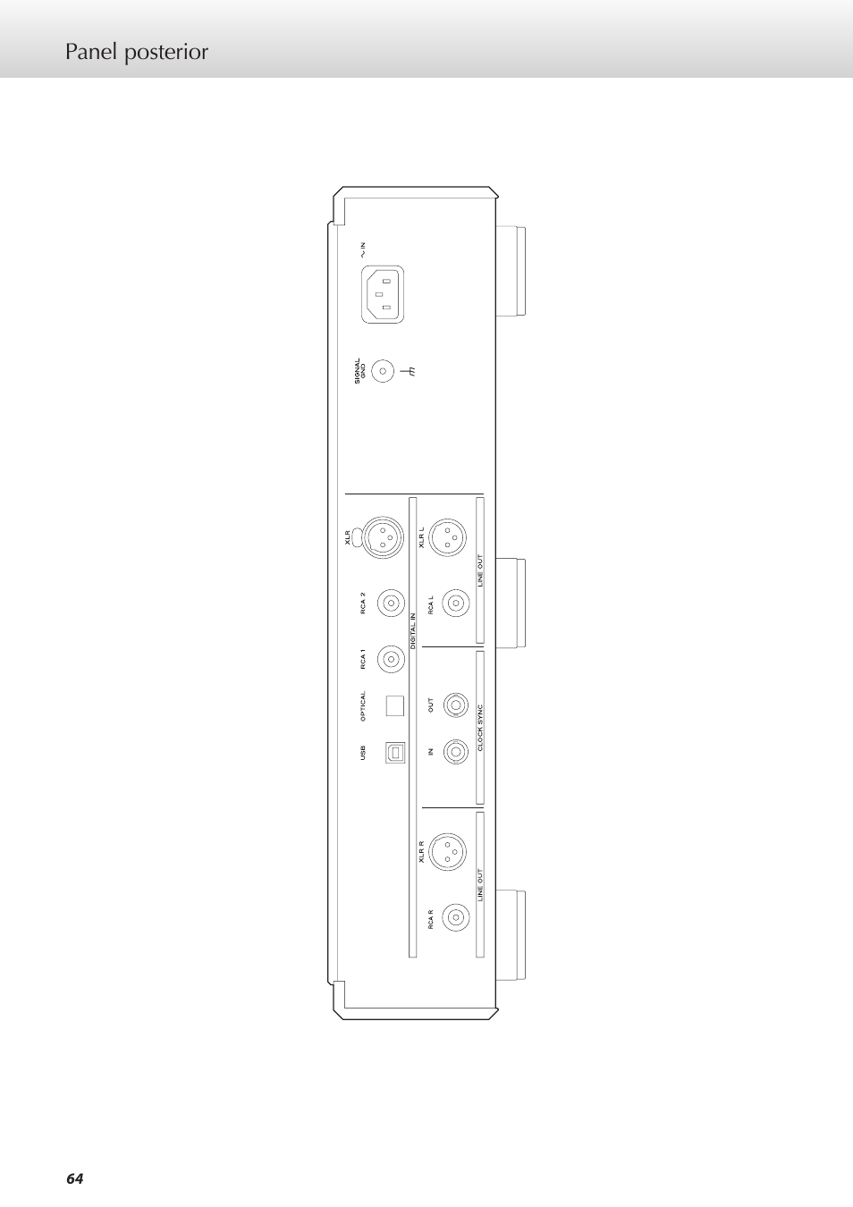 Panel posterior | Teac D-07x User Manual | Page 64 / 68