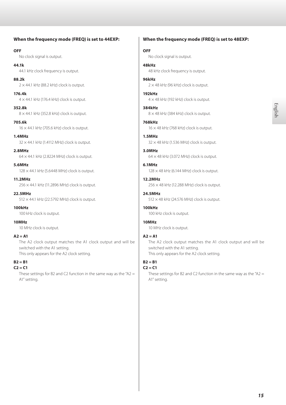 Teac G-01 User Manual | Page 15 / 60