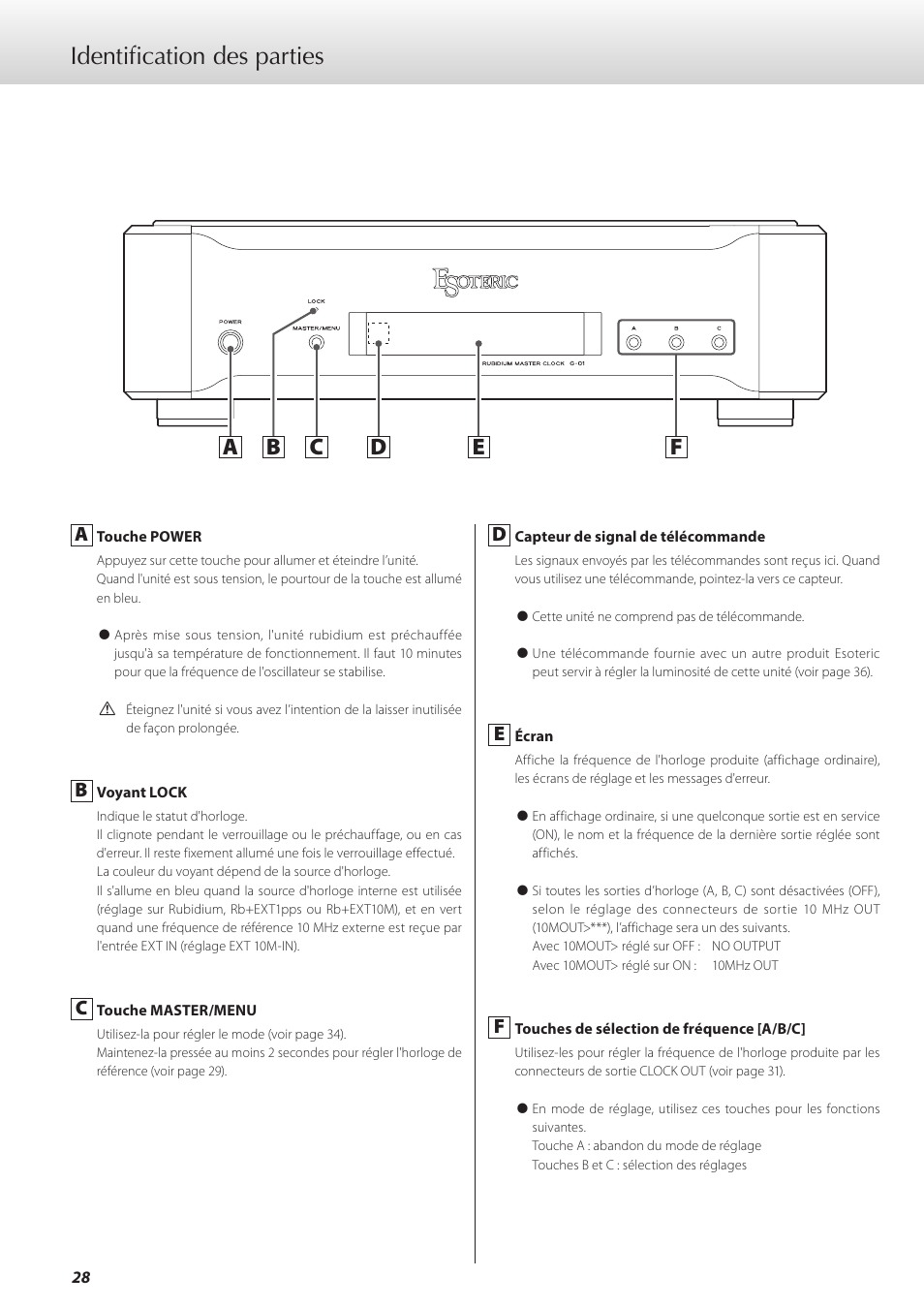 Identification des parties | Teac G-01 User Manual | Page 28 / 60